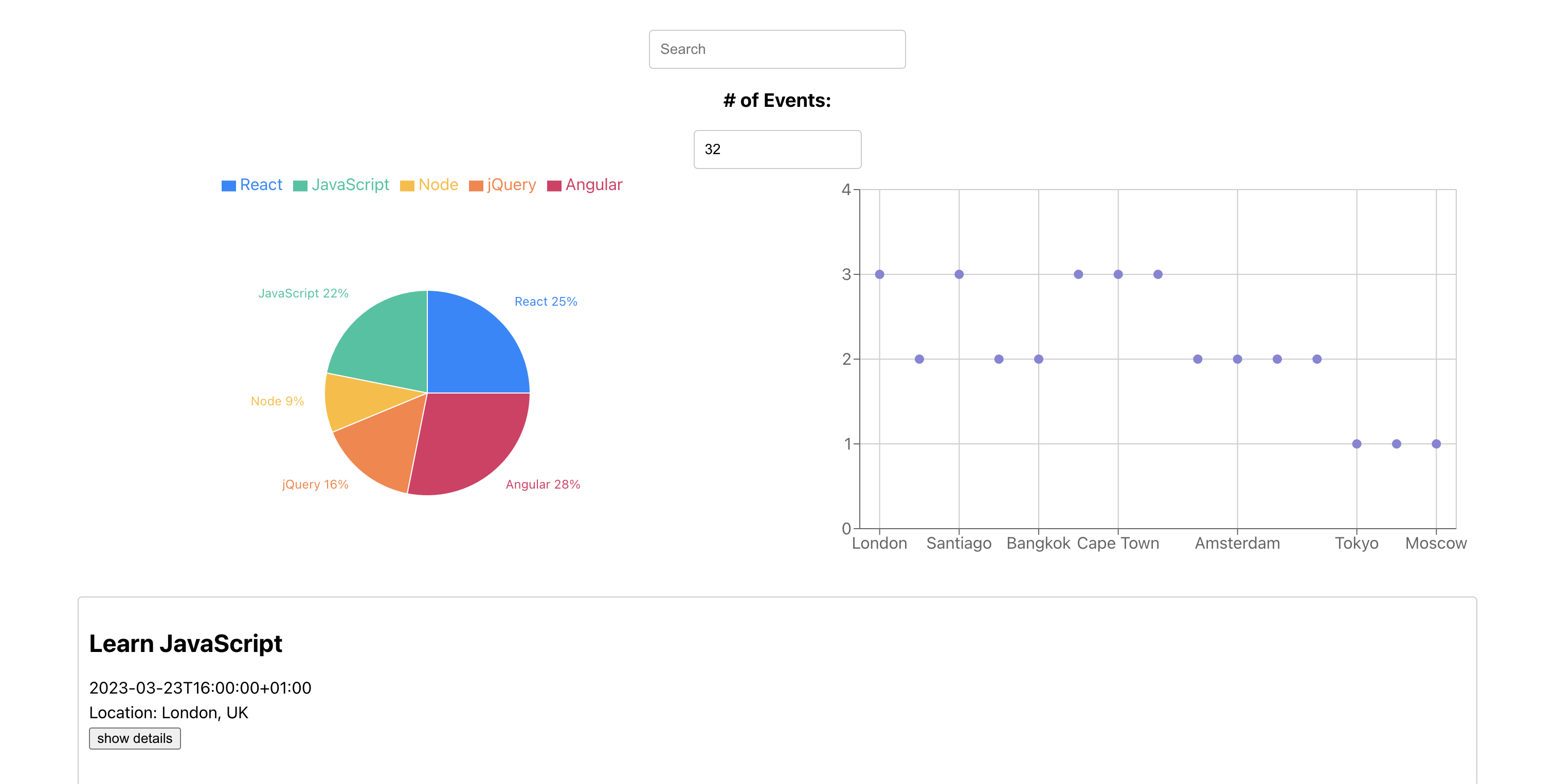 Screenshot from the meet app.